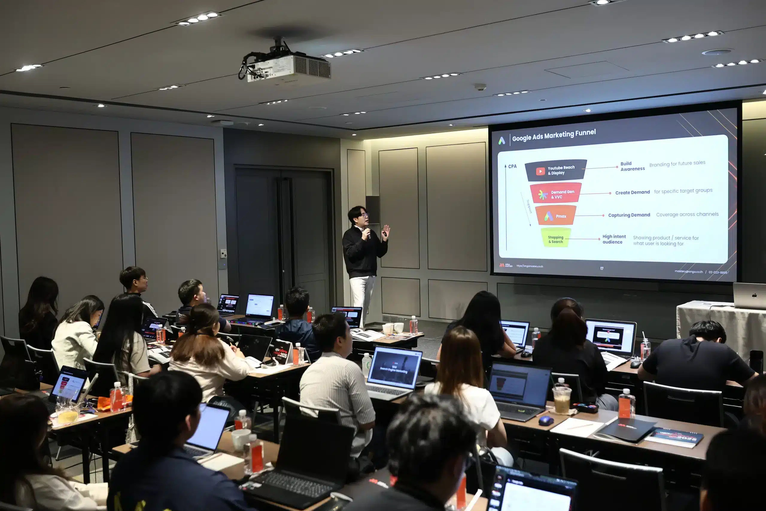 บรรยากาศคอร์สสอน ANGA MASTERY