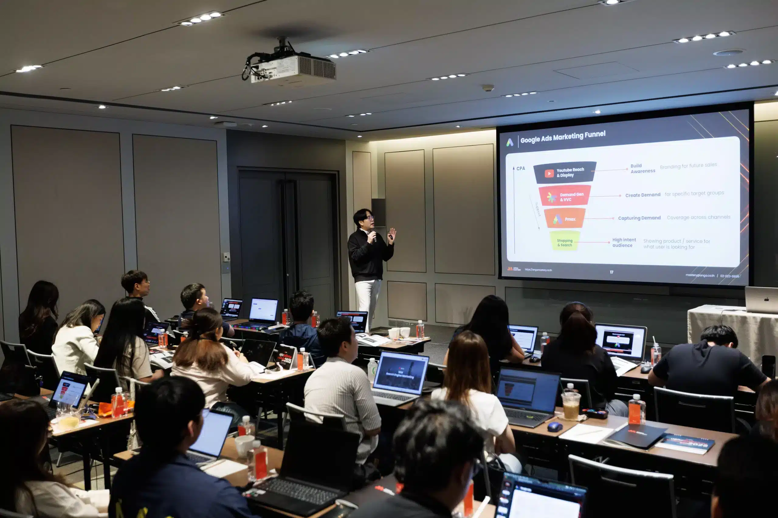 บรรยากาศการเรียนกับ ANGA MASTERY