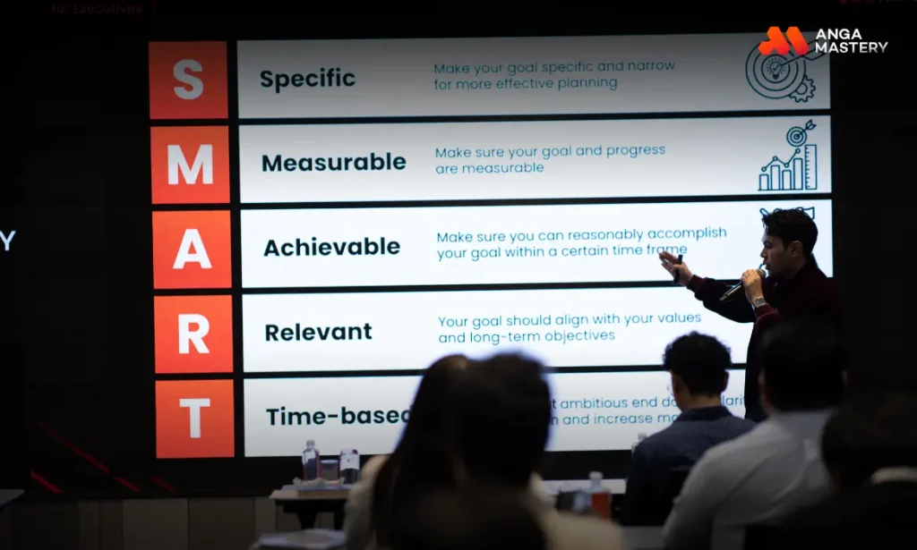 บรรยากาศการเรียนในคลาส ANGA MASTERY